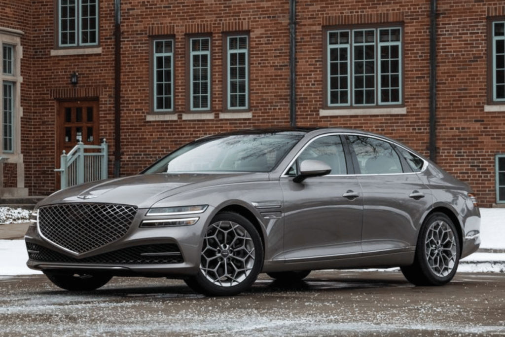 Genesis G80 Price in India