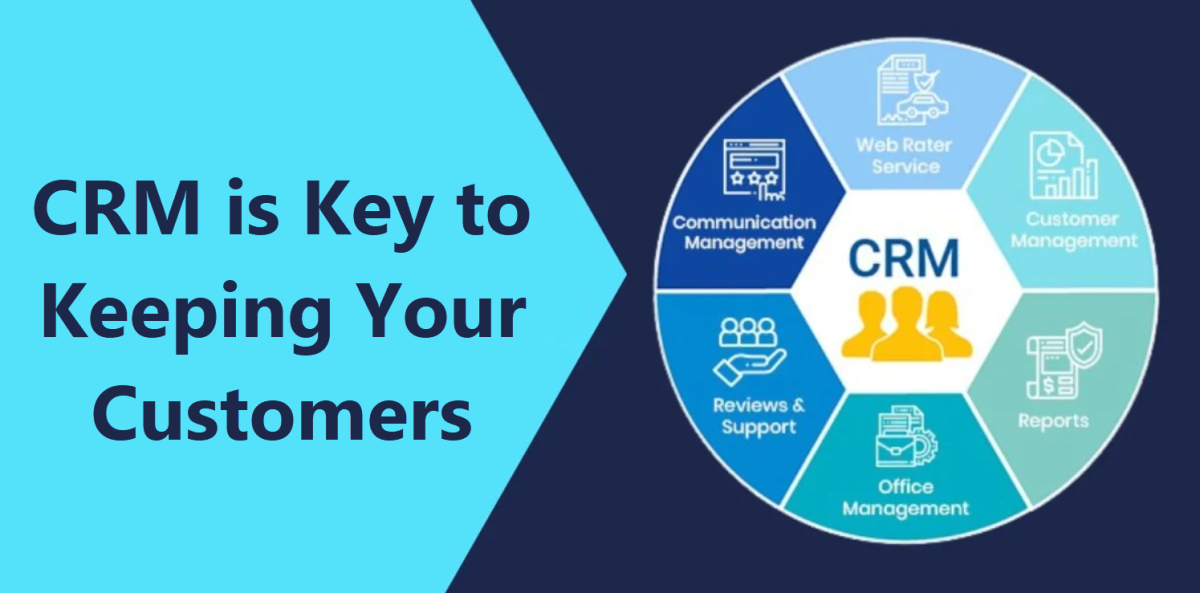 Why CRM is Key to Keeping Your Customers Happy